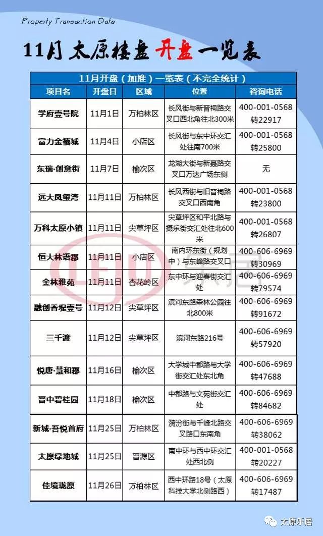 星星打烊 第10页