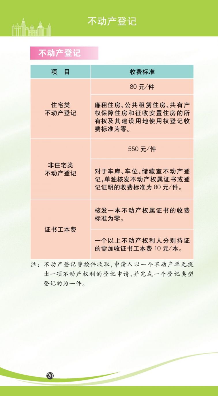 11月17日侯潮府最新价格指南，从初学者到进阶用户的查询宝典