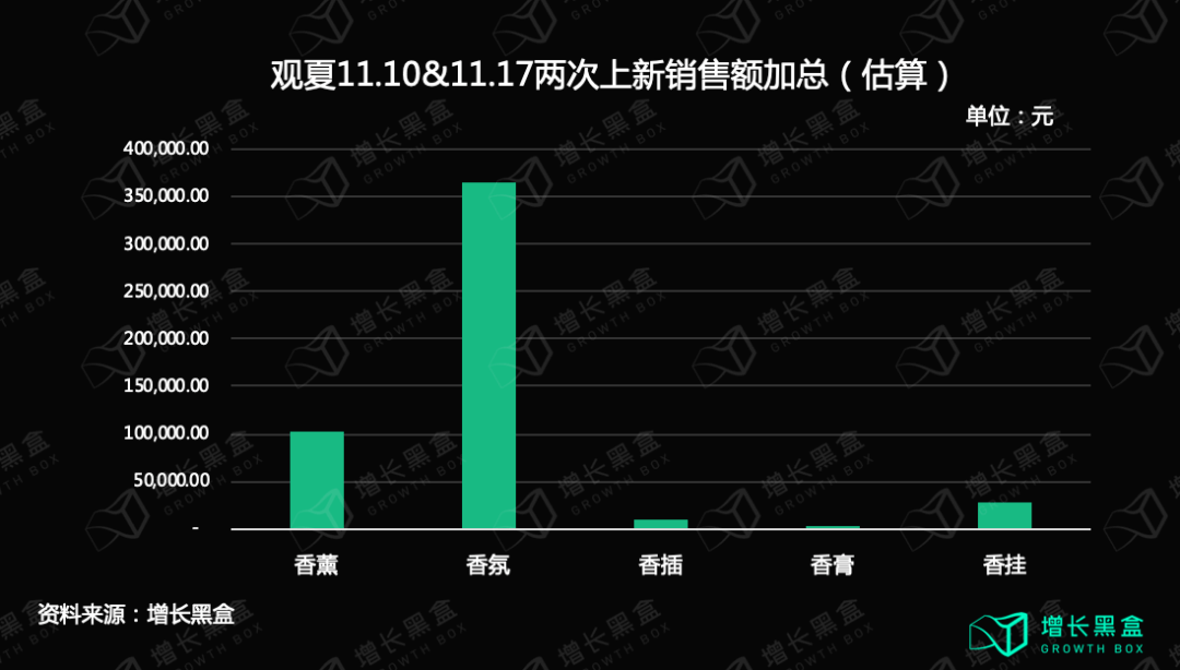 江南烟雨断桥殇 第8页