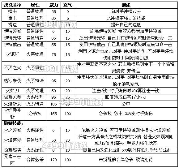 历史上的11月17日高阳短工招聘信息全解析，最新岗位、评测与介绍一网打尽