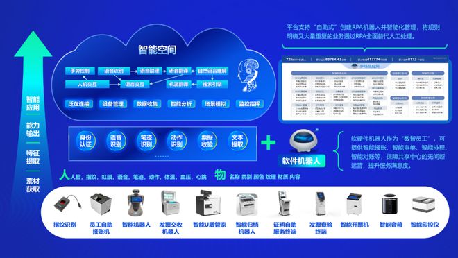 揭秘未来科技新星，深度解析2024年最新助力软件重磅上线！