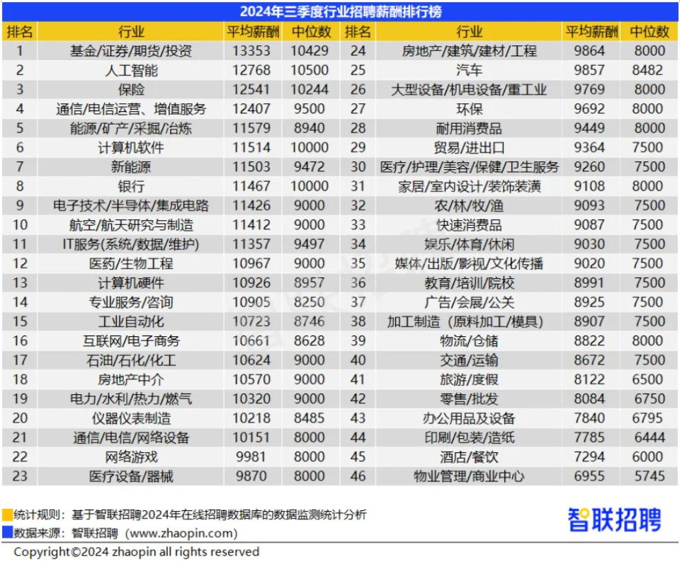 荥阳急招热潮，最新职业机遇与挑战，荥阳急招聘信息（2024年11月）