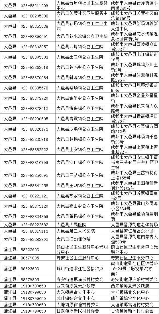 11月新冠病毒疫苗公司最新进展与前沿科技概览