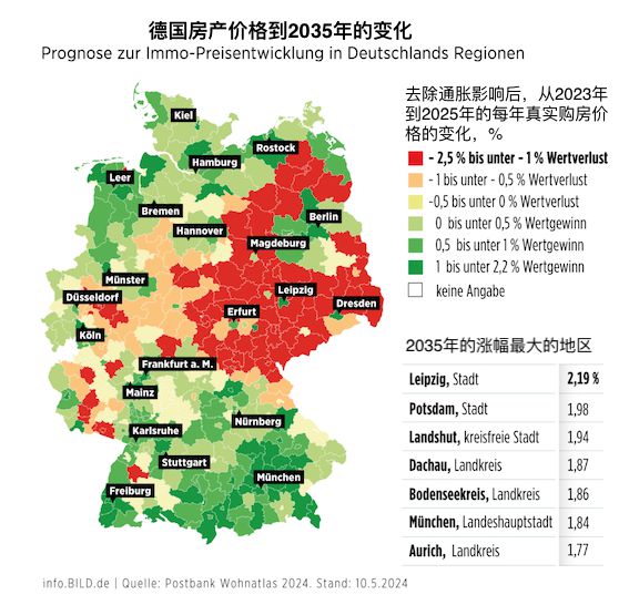 黄石房价走势揭秘，最新消息解读与未来趋势预测（2024年11月）