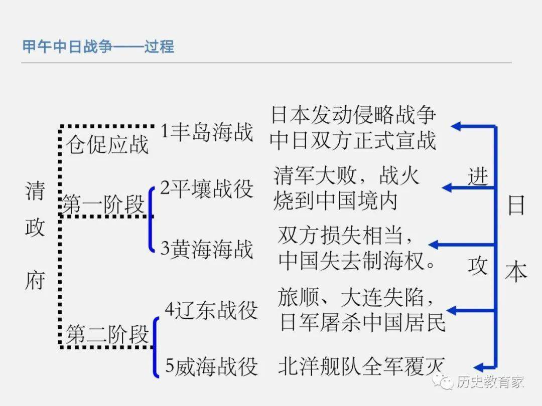 探究历史上的11月17日与马扎最新工艺的发展脉络