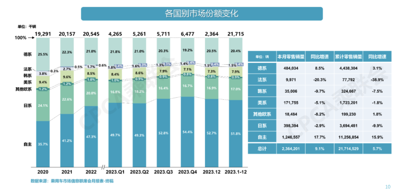 深度解读，11月17日最新版国家法特性、体验与竞品对比，用户群体分析全解析