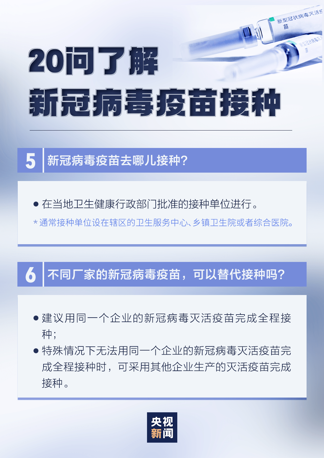 最新疫苗研发全攻略，从了解疫苗到接种完成，带你掌握每一步