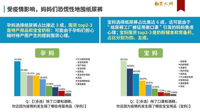 万科公园里三期深度解析，特性、体验、竞品对比与用户群体分析最新消息速递