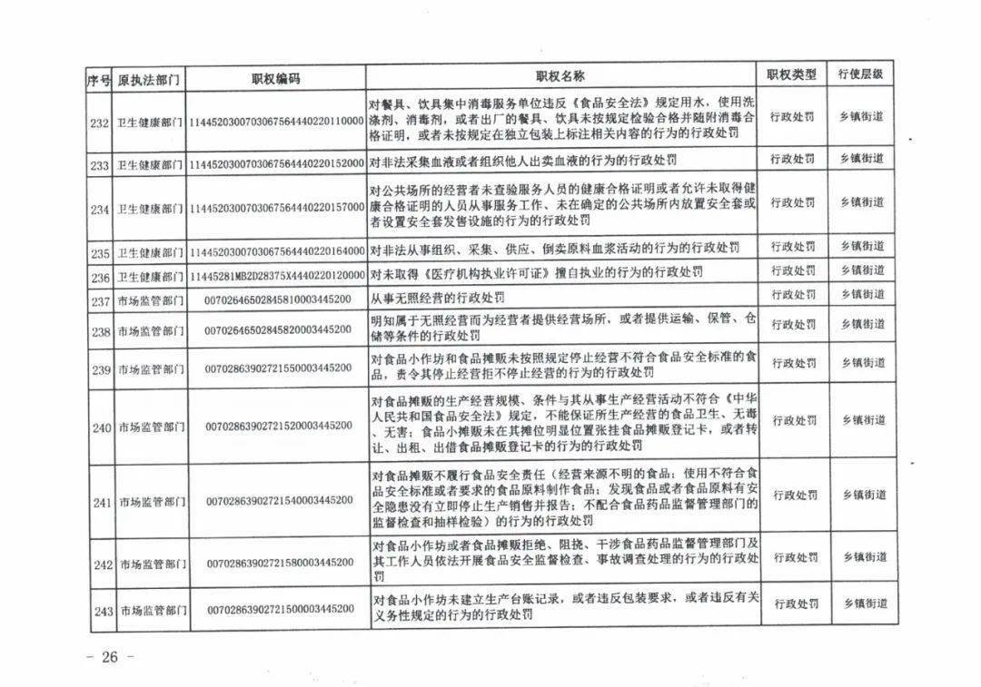 历年11月17日绥阳县人事任免概览及人事调整公告