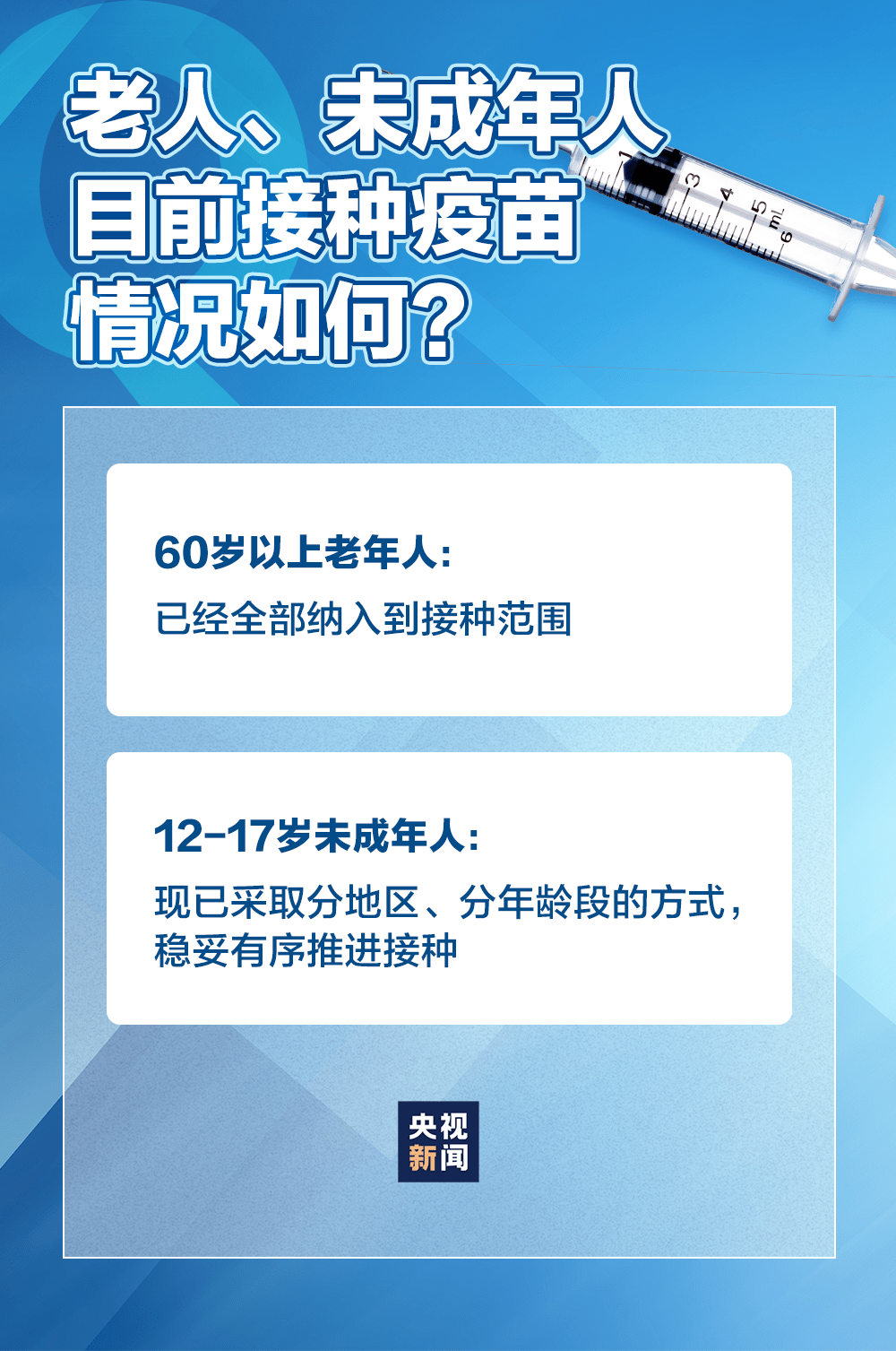 11月国内新冠疫情背景、进展与深度解析报告