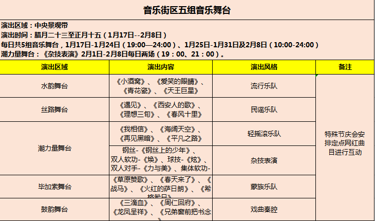 历史上的11月17日西安开元一号房价揭秘，最新房价信息一览