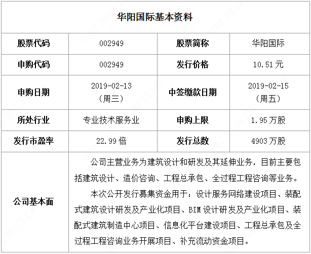 滨州东区资讯快报，掌握最新消息指南（2024年11月）