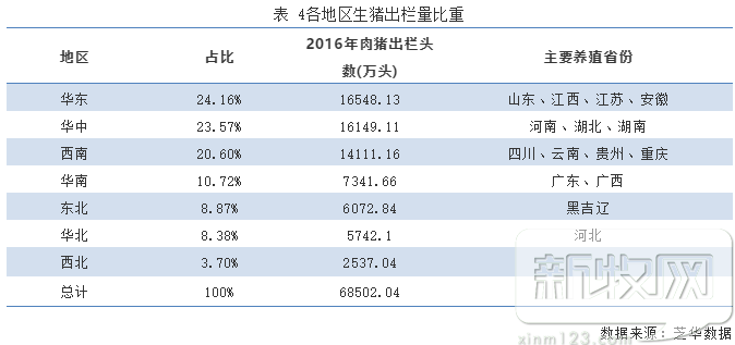 揭秘，安徽生猪市场风云变幻，历年11月17日生猪价格深度解析。