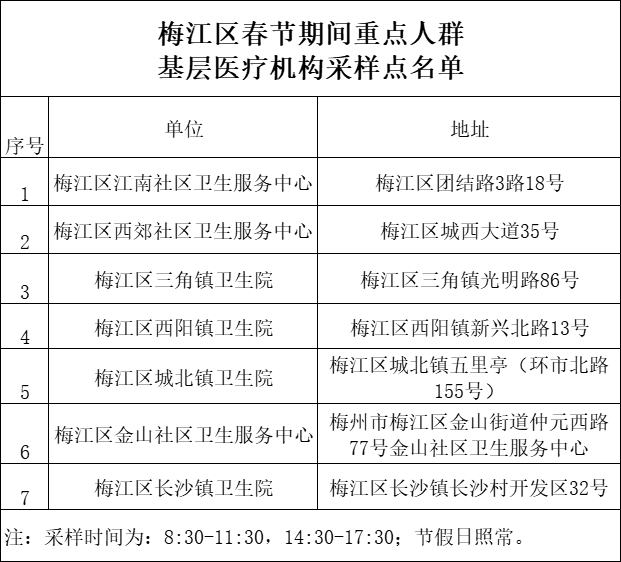 历史上的11月17日，核酸检测的演变与最新收费政策回顾及最新检测收费资讯