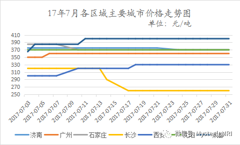 揭秘往年11月17日葡萄最新价格及市场走势解读