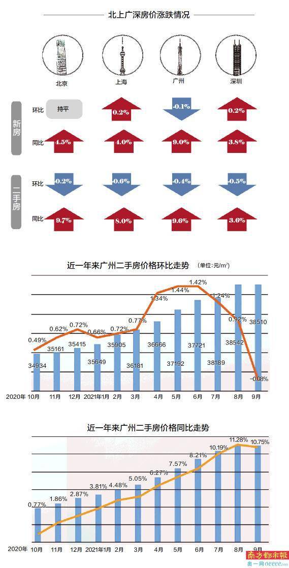 淮安绿地最新房价深度解析，特性、竞品对比与目标用户群体分析报告（11月版）