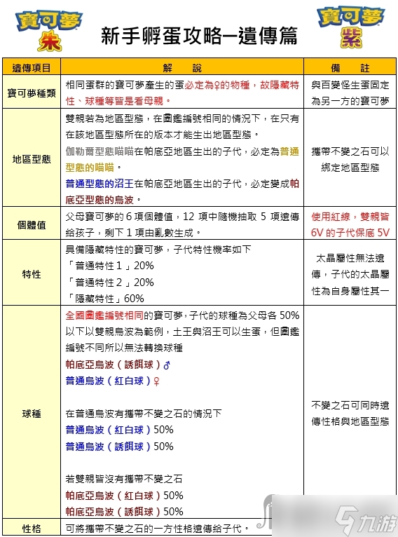 贵州健康宝最新解析及定义，Tizen 63.25.16版本功能概览