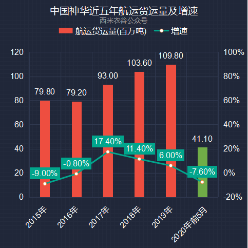 敦煌之旅，数据整合执行计划揭秘_限量版攻略 80.13.21