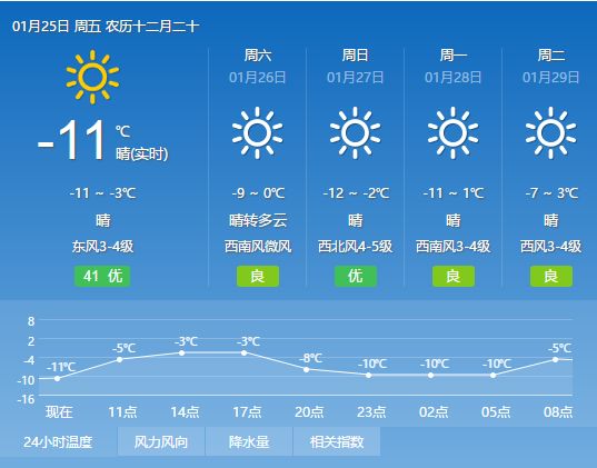 2024年10月25日 第32页