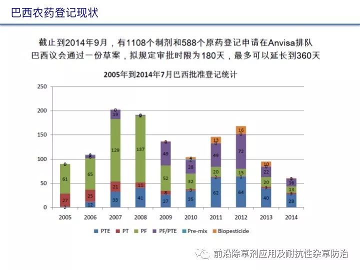 糠醛市场概述，最新动态与深度解析