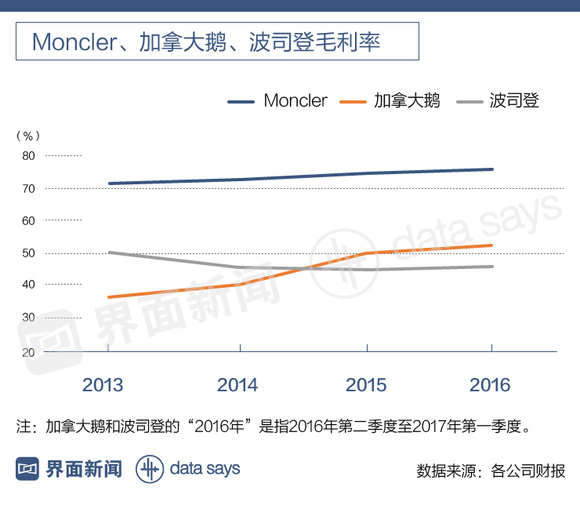 国产毛革新里程碑，XX月28日最新进展深度剖析与启示