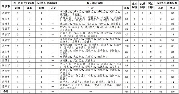 智能病例监控系统升级之旅，最新病例追踪与前沿科技领航