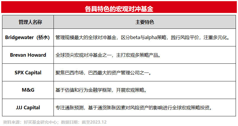 全面解读，最新应收款特性、体验、竞争分析与用户群体剖析