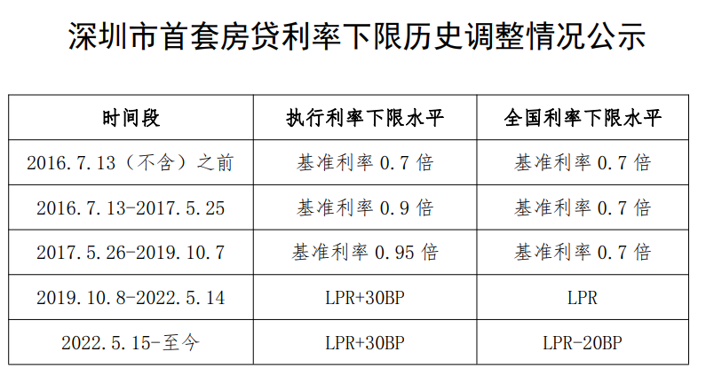 30日囤米最新消息全面解读，特性、体验、竞品对比及用户群体深度分析