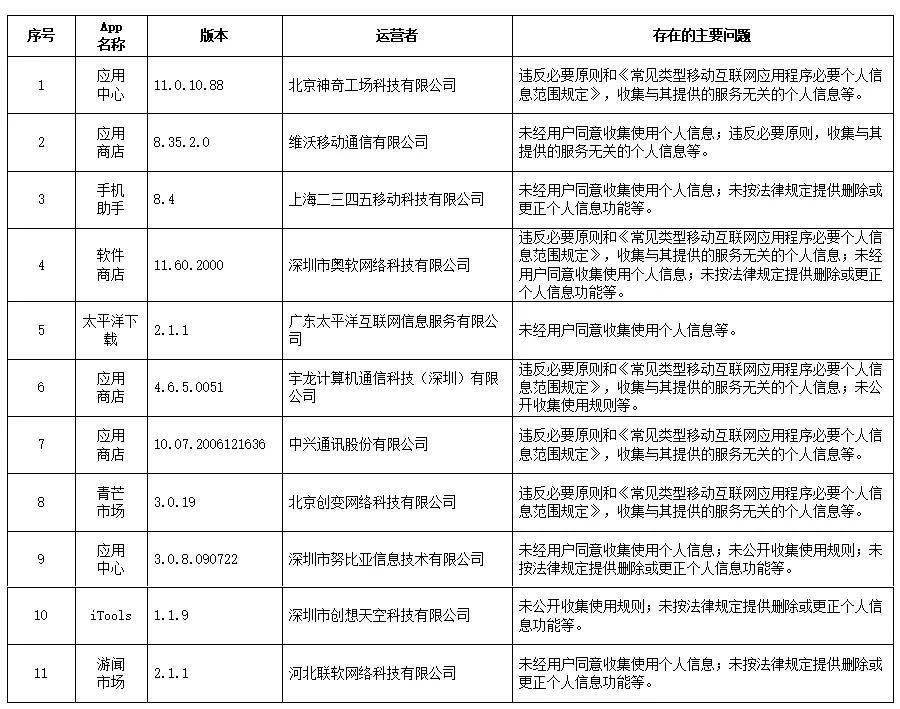 鄂尔多斯最新资讯全解析，今日消息速递（11月1日版）