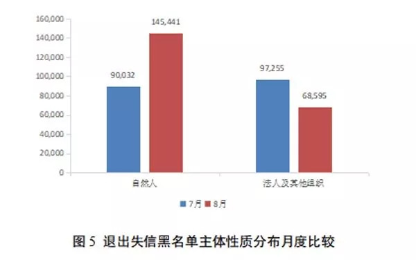 英拉最新报道聚焦，要点分析与深度解读