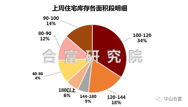 11月2日祝塘二手房市场最新动态及情报更新
