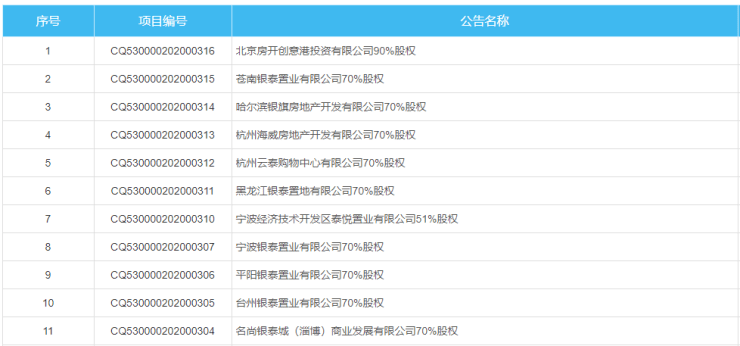 云南能投股票最新动态解析，揭秘最新消息（深度解析）