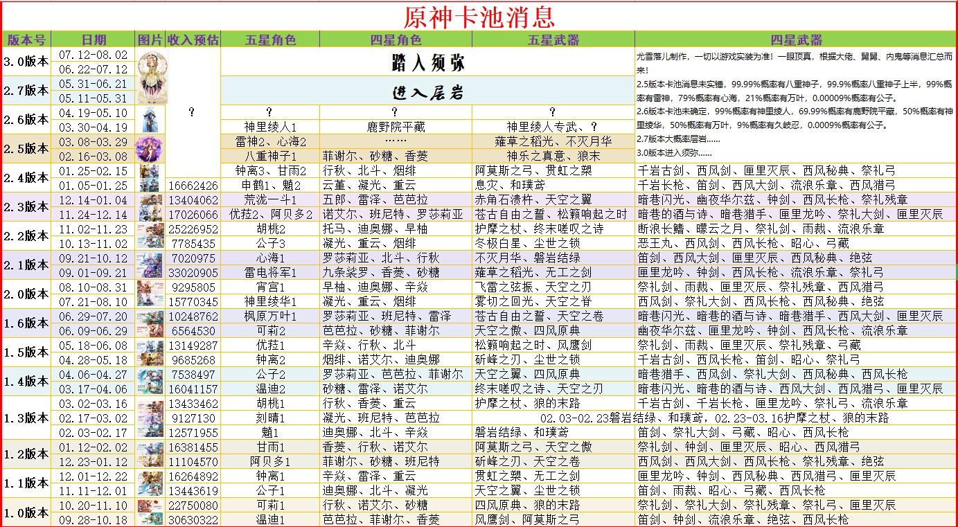 许根林新职务履责展望，领导力与未来展望