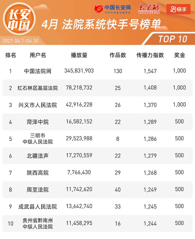 重磅发布，全面解读最新出差政策，11月6日出差新规解读