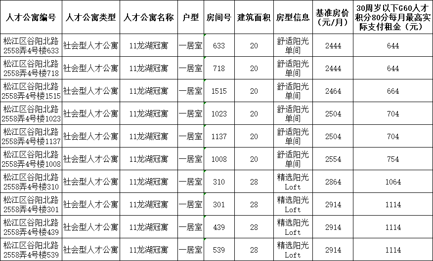 11月6日S223松源快线最新消息与深度解析，前景展望