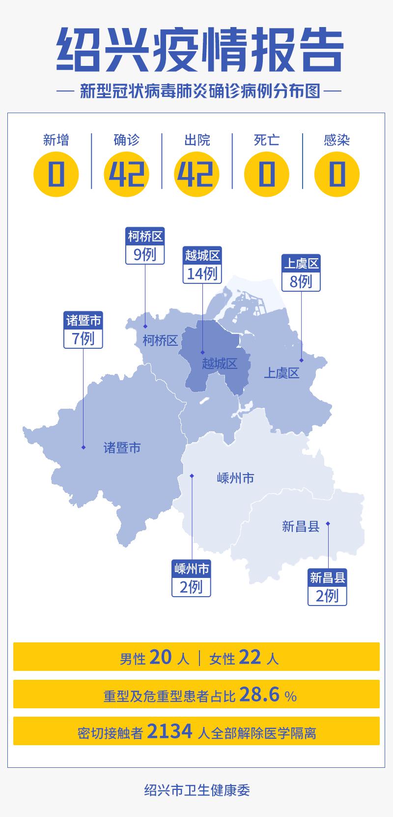 武汉疫情最新动态，暖阳下的日常小确幸与友情力量