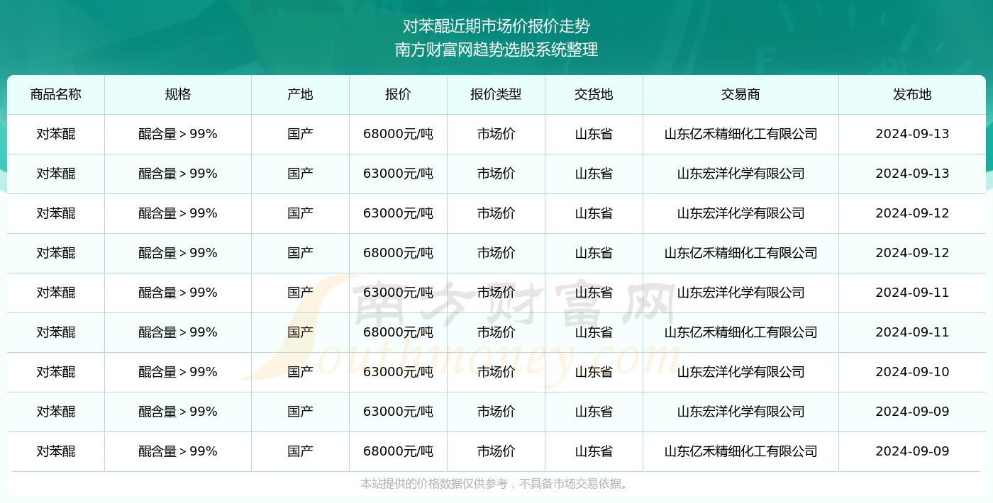 最新疫情观点论述，关于2024年11月9日的疫情分析