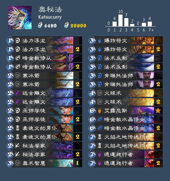 今年最新奥秘猎产品评测与介绍，深度探索神秘狩猎装备