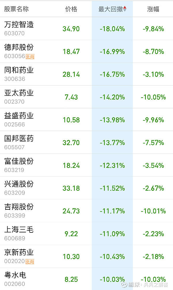 奥瑞德股票最新动态与市场趋势深度解析及前景展望