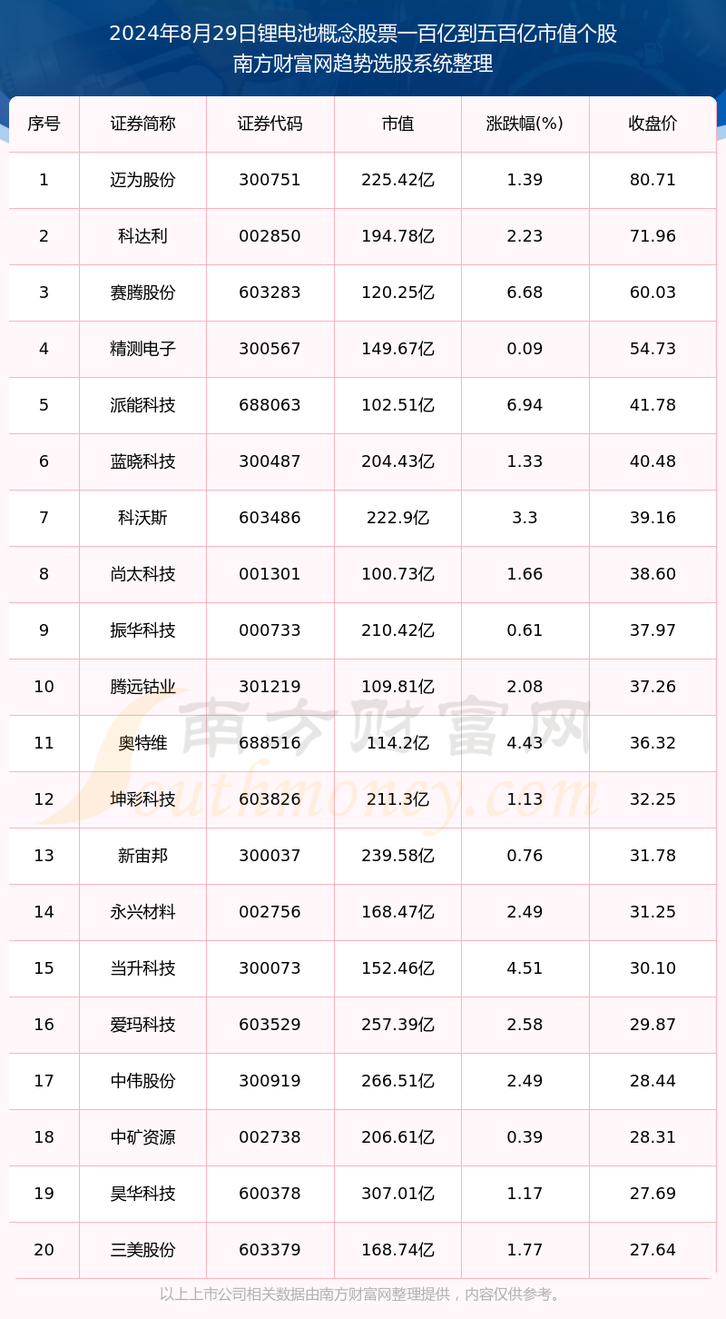 深度解析，电工刀的革新历程与最新技术