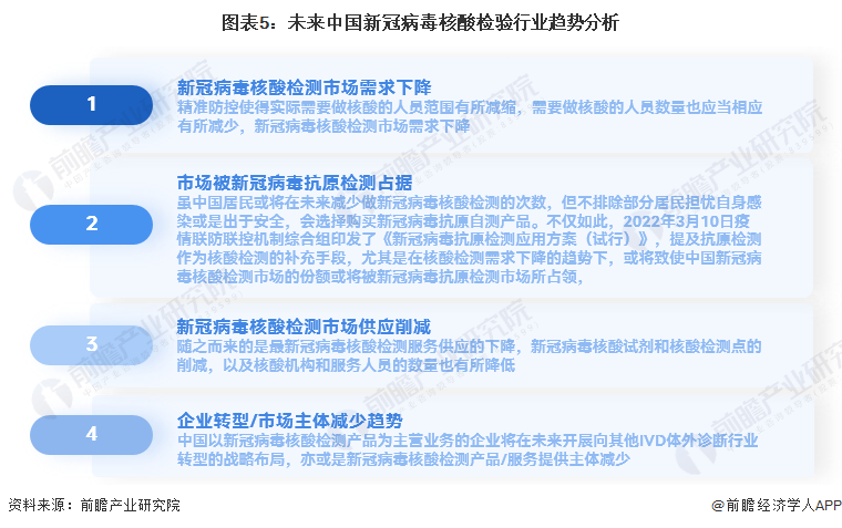 本月中国疫情防控最新进展及策略分析概览