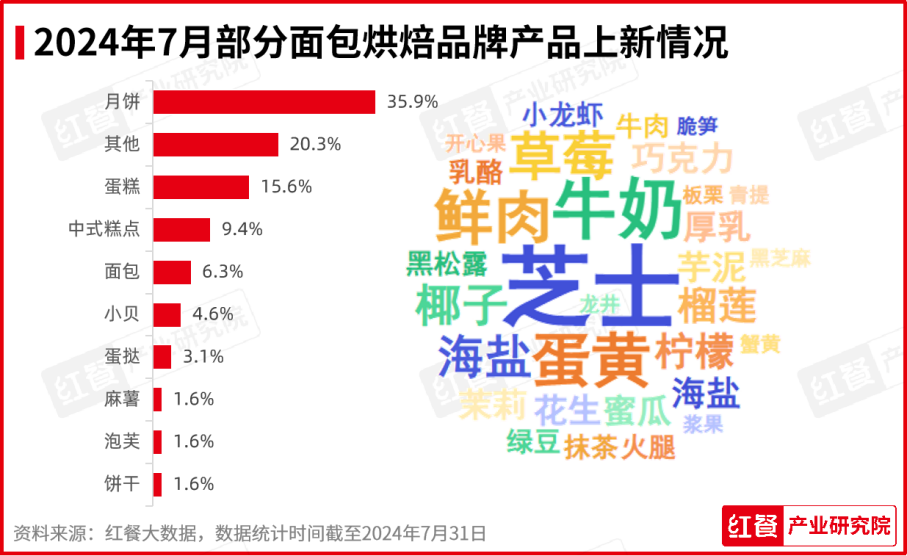 揭秘，2024年11月14日1024社区新地址及三大要点详解