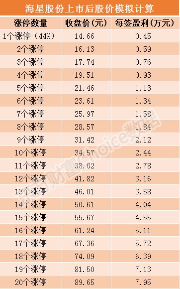 2024年11月17日 第14页