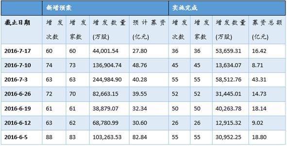 揭秘企业盈利双刃剑效应，最新利润表分析与解读