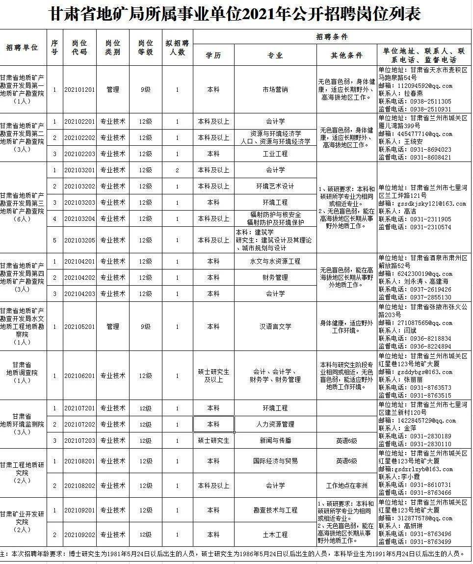 灌南11月人才招聘热潮涌动，最新职位概览与时代影响