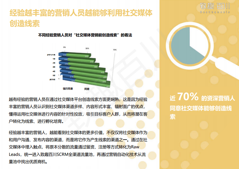 揭秘，成为社交媒体领跑者的秘诀——往年11月17日推特大神的经验分享与启示