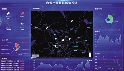 华强北GT8实时监测系统深度解析，功能、性能与实时监测探讨