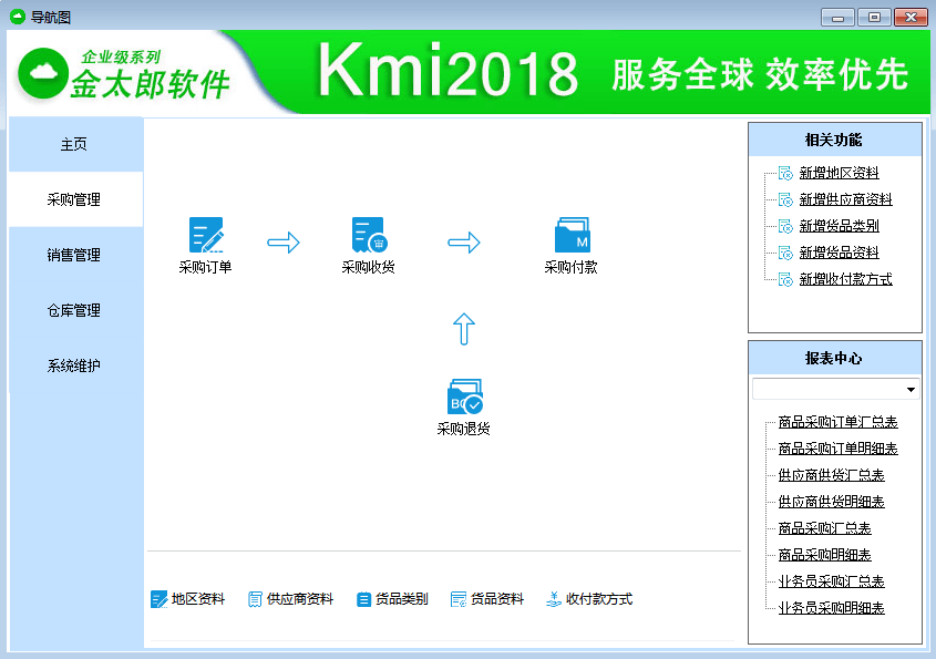 实时结账软件重塑企业账务管理未来返回首页标题，实时结账软件，引领企业账务管理新时代的利器