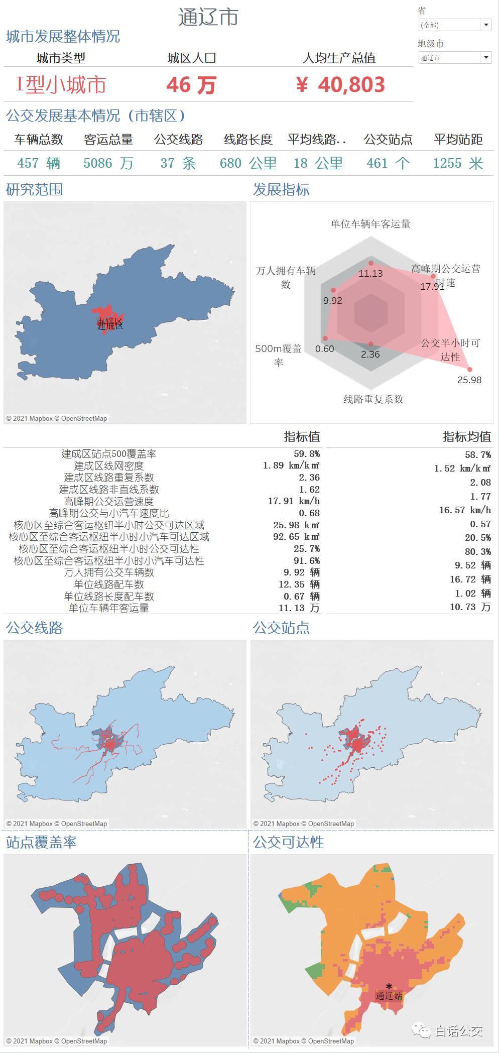 中国公共采购实时情况深度探析