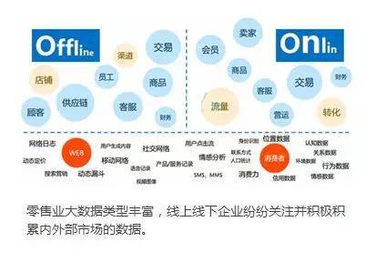大数据实时性分析，挖掘潜力，智能决策赋能者